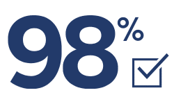 Logo with the text "The University of Scranton" in uppercase, white font on a solid navy blue background, featuring a subtle MedVoice touch for a modern look.